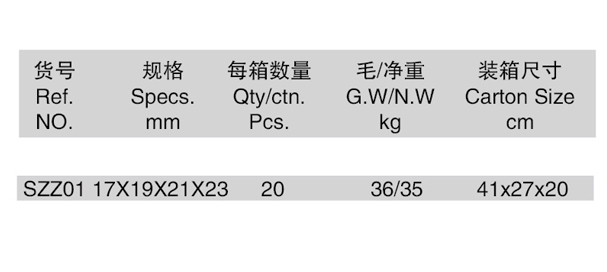 多用十字扳手組合